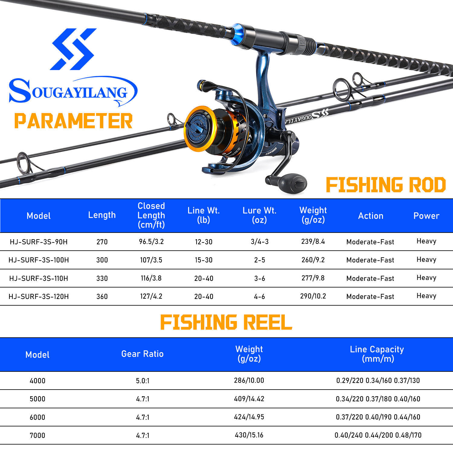 Sougayilang 3 Sections Surf Fi - Fishing Rod Carbon Fiber recensie en prijs