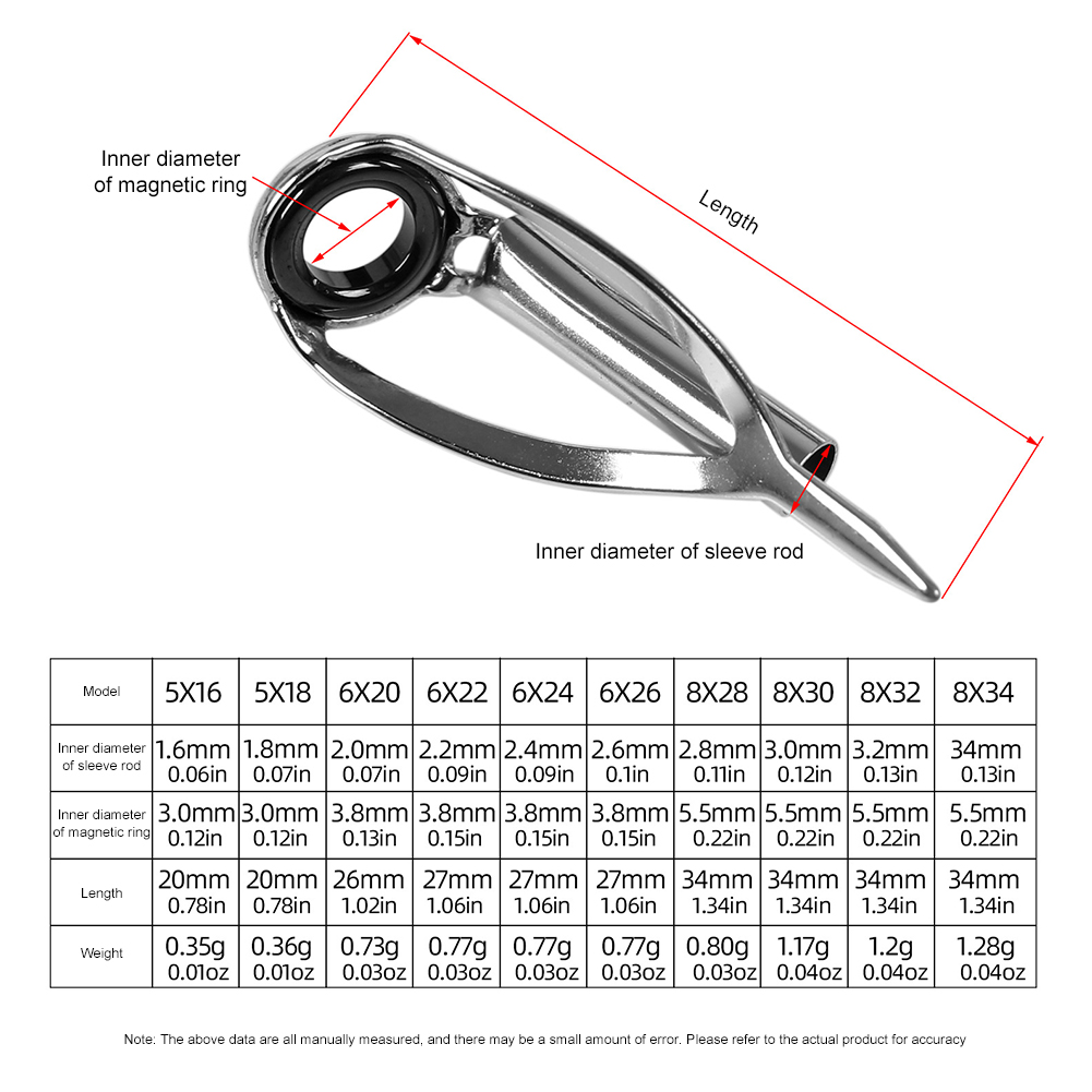 10/40pcs Fishing Rod Guide Rin - Fishing Rod Guide Replacement recensie en prijs