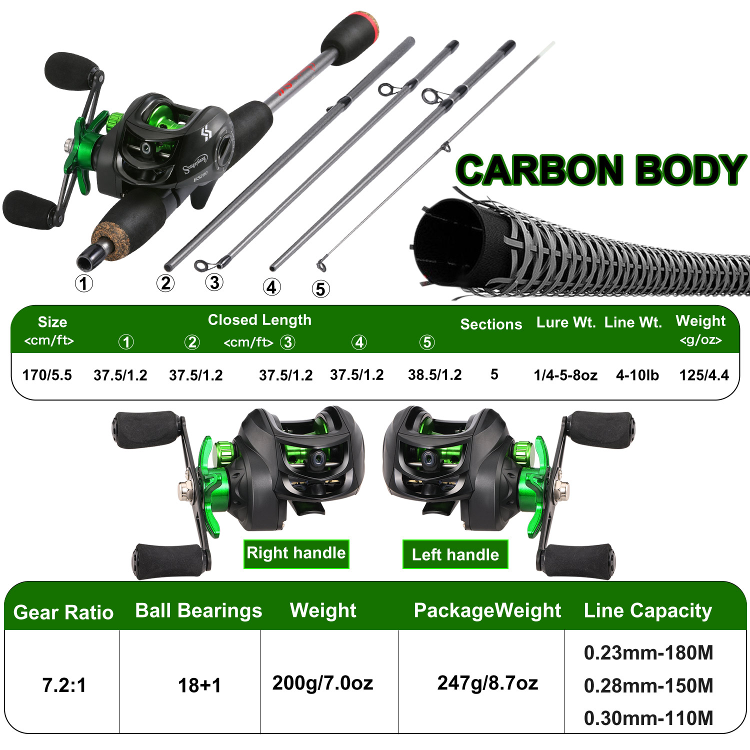 Sougayilang Fishing Rod Combo  - Fishing Rod Carbon Fiber recensie en prijs