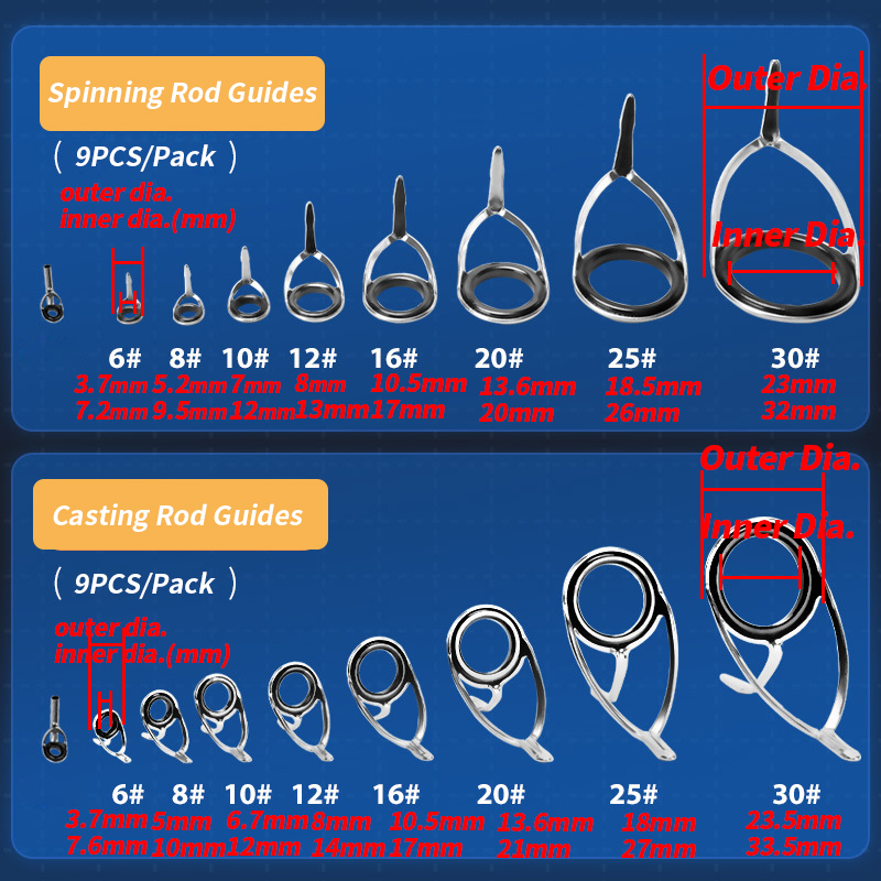 9Pcs Fishing Rod Guides Ring R - Fishing Rod Spinning recensie en prijs