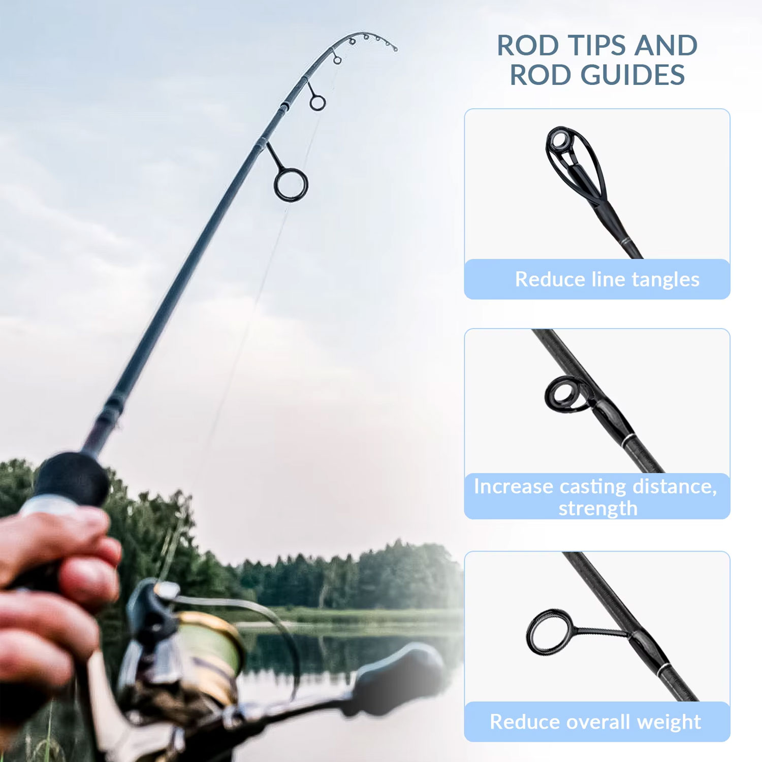 40pcs Colorful Fishing Rod Gui - Fishing Rod Guide Replacement recensie en prijs