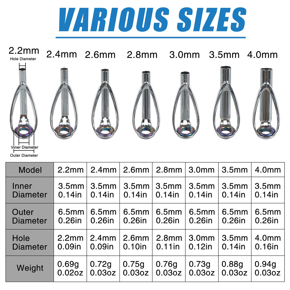 10Pcs Fishing rod guide tips r - Fishing Rod Tip Replacement recensie en prijs