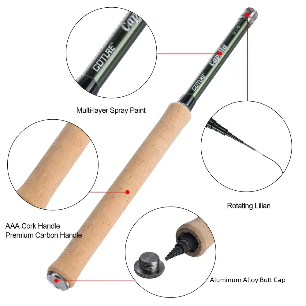 Goture 12FT Classical Tenkara  - Fishing Rod Fly recensie en prijs